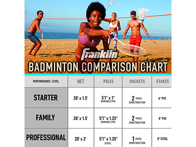 Franklin Sports Badminton Net Sets